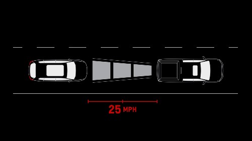 Adaptive Cruise Control