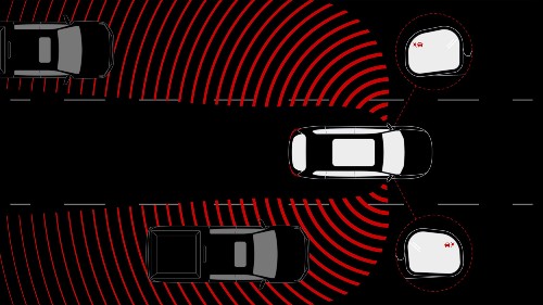 Blind Zone Steering Assist