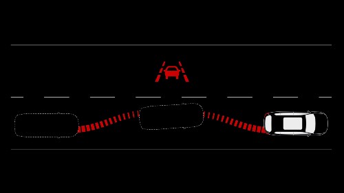 Lane Keep Assist with Lane Departure Warning