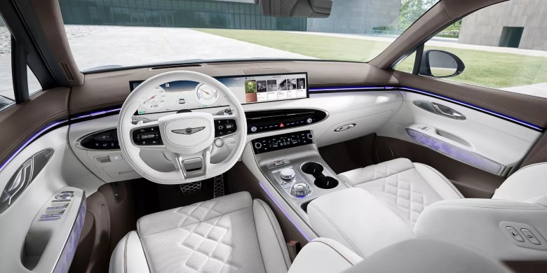 2027 Genesis Electrified GV70