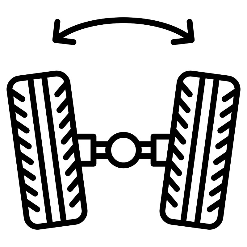Alignment Angles Explanation